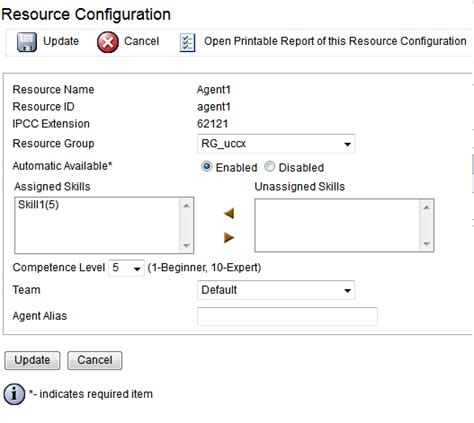 Cisco UCCX Health Checks .